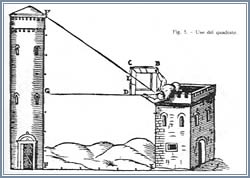 storia Figura5